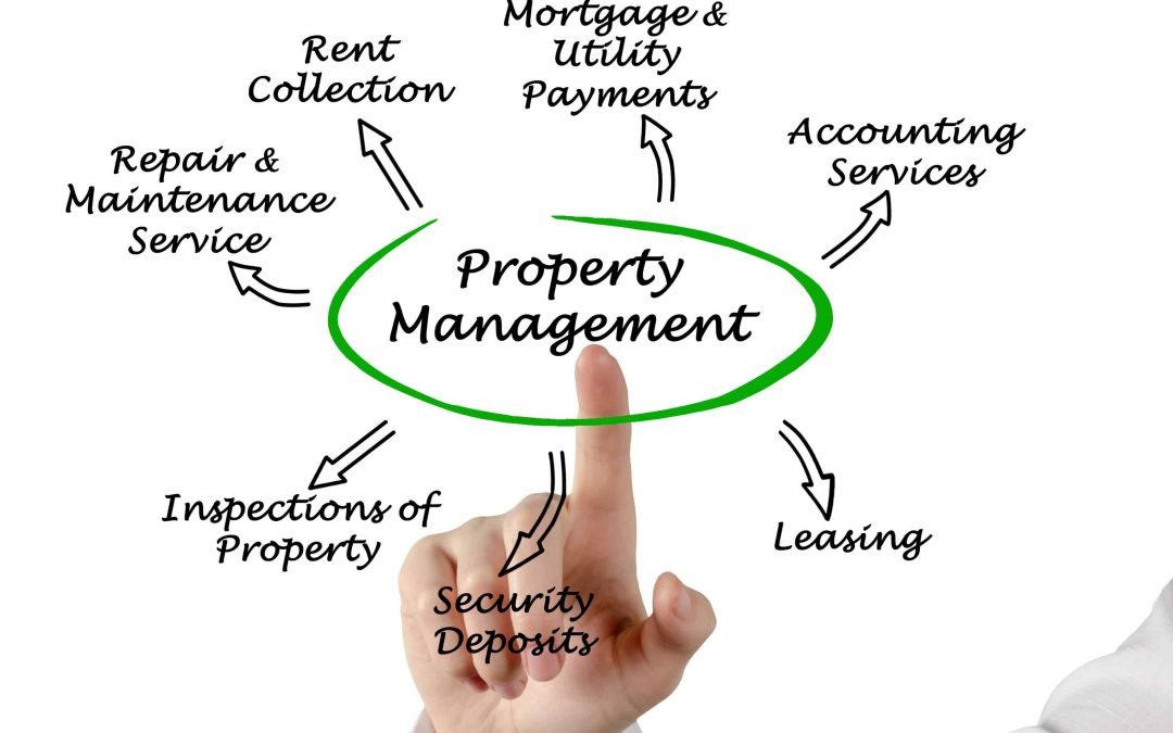 choosing-property-manager